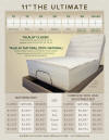 THE ULTIMATE highest quality best latex mattress