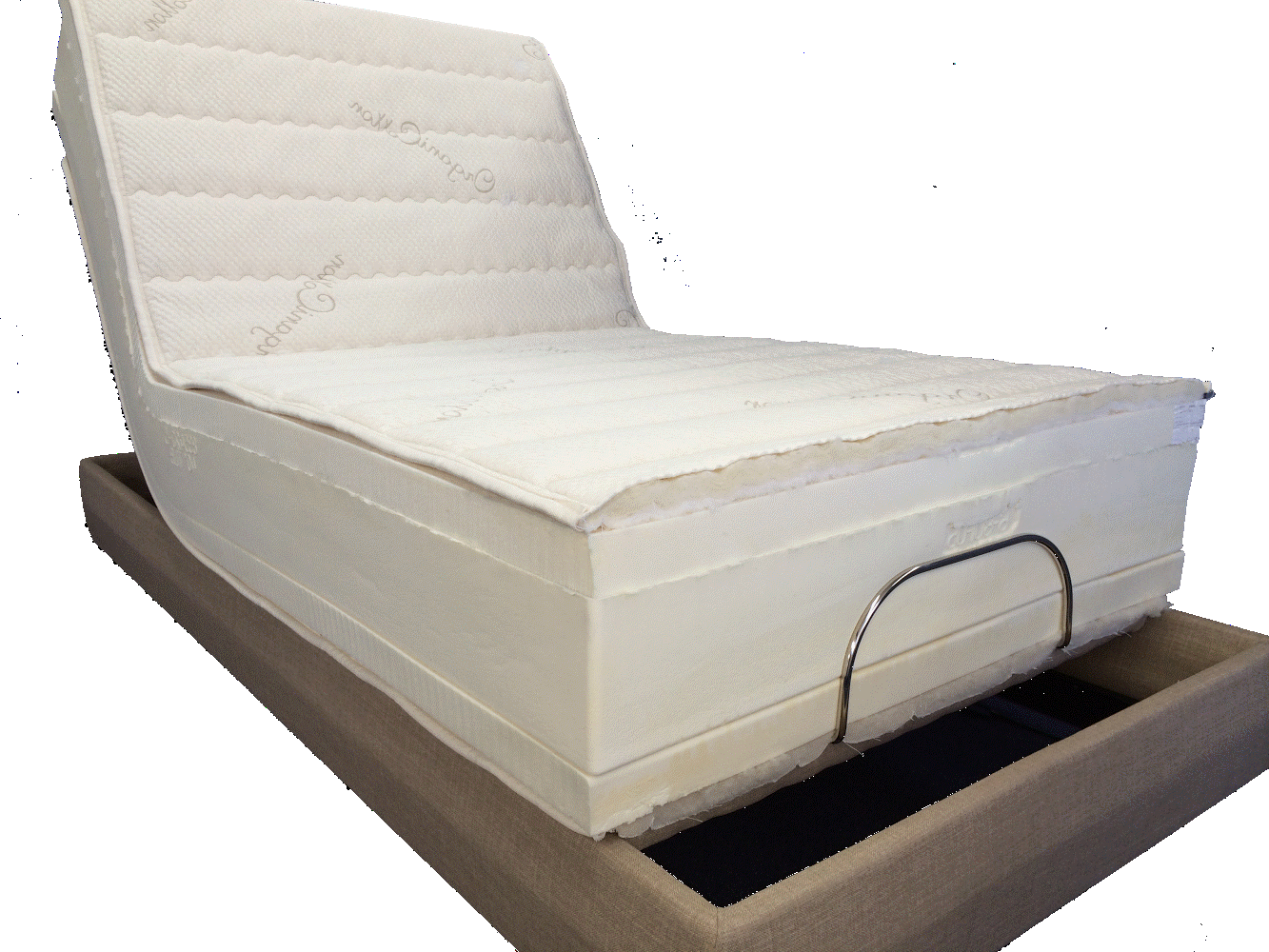 Scottsdale Electric Adjustable Bed Natural Mattresses