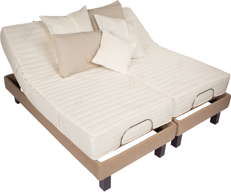 LATEXpedic certified organic cotton and wool LATEX mattress